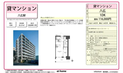 Modern 1DK Condo in Yahiro 0