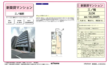 Brand New 2LDK Condo Near Station in Nihonzutsumi 0