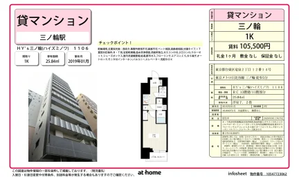 Modern Studio Condo Near Station in Ryusen 0