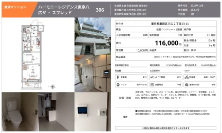 ハーモニーレジデンス東京八広ザ・スプレッド 306号 0
