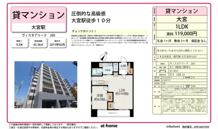 1LDK Condo in Kishikicho 0