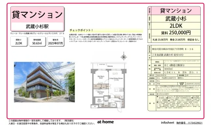 Brand New 2LDK Condo in Imai nakamachi 0