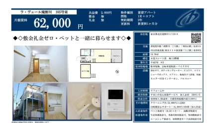 ラヴェール滝野川 105号 0