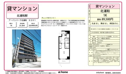Brand New Studio Condo Near Station in Kitaurawa 0