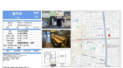 高円寺北一丁目店舗 1-2階 1-2 0