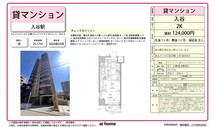 Brand New 2K Condo Near Station in Kitaueno 0