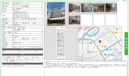エスリード吹田駅前 204号 0