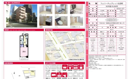 Studio Condo Near Station in Kitamemachi 0