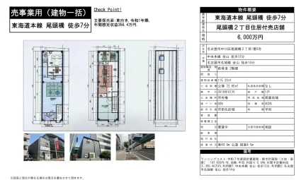 尾頭橋2丁目住居付売店舗 0