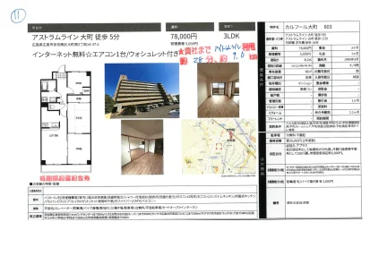 カルフール大町 603 0