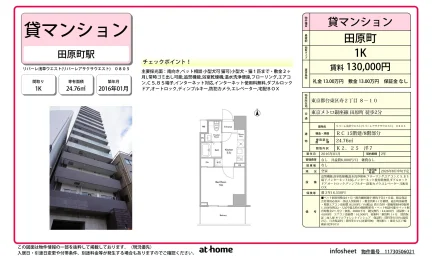 Studio Condo Near Station in Kotobuki 0