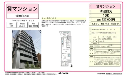 Modern 1DK Condo in Shinohashi 0