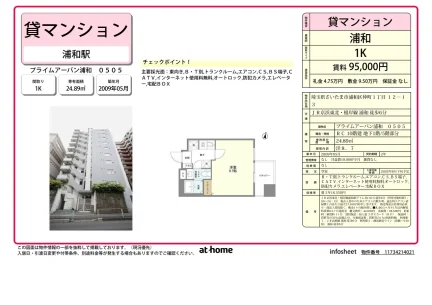 Studio Condo Near Station in Nakacho 0