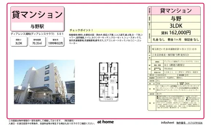 3LDK Condo Near Station in Harigaya 0