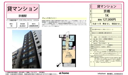 Studio Condo Near Station in Hatchobori 0