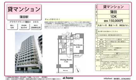 1DK Condo Near Station in Shinkamata 0