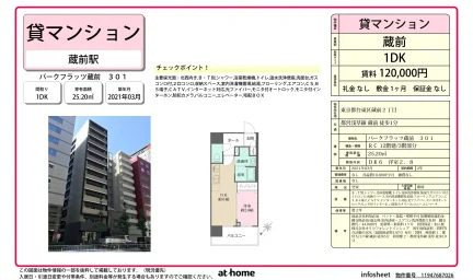 Modern 1DK Condo Near Station in Kuramae 0