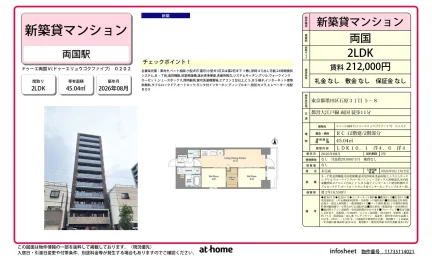 Brand New 2LDK Condo in Ishiwara 0