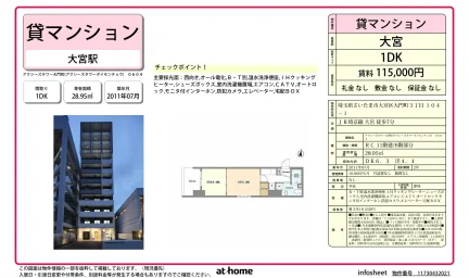 1DK Condo Near Station in Daimoncho 0
