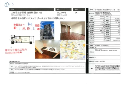 S-RESIDENCE国泰寺町一丁目 1405 1405号 0