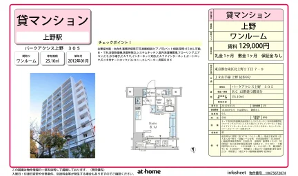 Studio Condo in Kitaueno 0