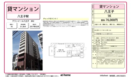 Modern Studio Condo in Yokamachi 0