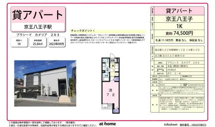 Modern Studio Condo in Myojincho 0