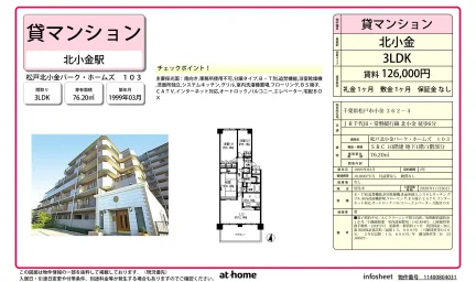 3LDK Condo Near Station in Koganehara 0