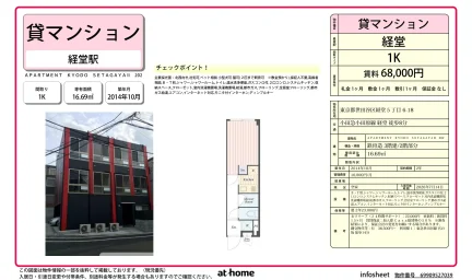 Studio Condo in Kyodo 0