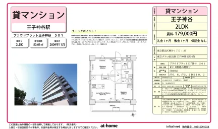 2LDK Condo Near Station in Kamiya 0