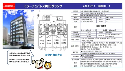 ミラージュパレス梅田グランツ 0