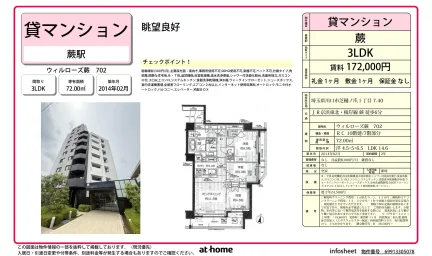 3LDK Condo Near Station in Shibahinotsume 0
