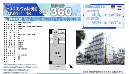 Well-Kept Studio Condo in Kabemachi 0