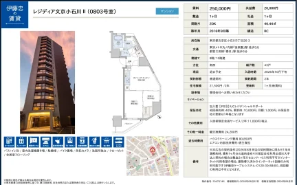 伊藤忠レジディア文京小石川 0803号 0