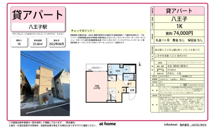Modern Studio Condo in Motoyokoyamacho 0