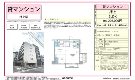 Modern 2LDK Condo in Kyojima 0