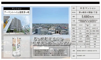 アーベントハイム湘南茅ヶ崎 10号 0