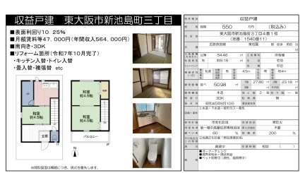 Classic 3-Bedroom House Near Station in Shinikeshimacho 0