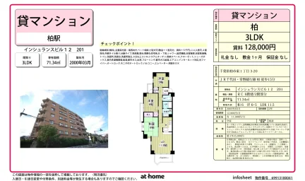 3LDK Condo in Kashiwaintahigashi 0