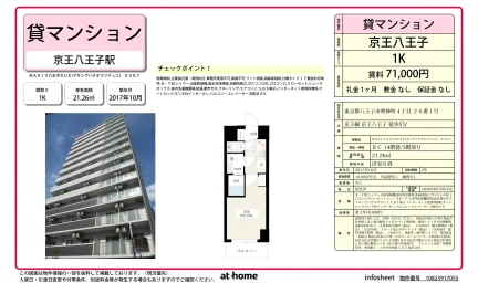 Modern Studio Condo Near Station in Myojincho 0