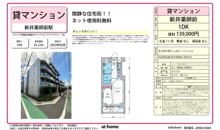 Modern 1DK Condo in Kamitakada 0