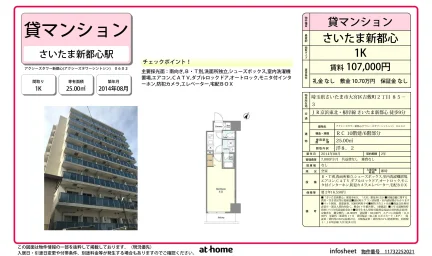 Studio Condo in Kishikicho 0