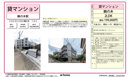Brand New 2LDK Condo Near Station in Unoki 0