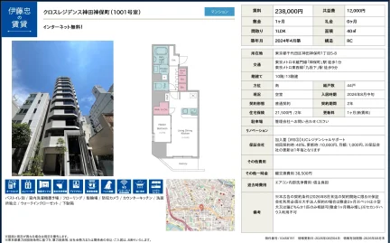 クロスレジデンス神田神保町 1001号 0