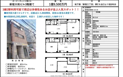 High-End Property Near Station in Kitashinjuku 0