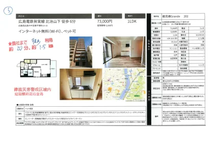 鶴見橋Grande 202 202 0