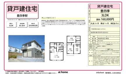 Modern 3LDK House in Takata 0
