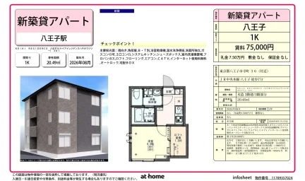 Brand New Studio Condo Near Station in Teradamachi 0