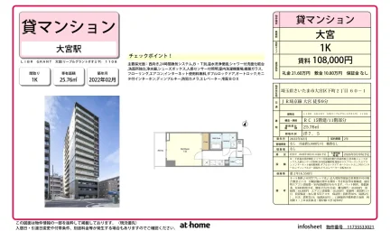 Modern Studio Condo in Shimocho 0