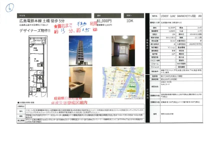 LIFEMENT GLANZ SAKAIMACHI(ホテル併設) 1002号 0